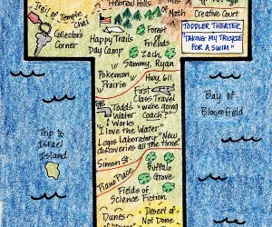 Bar Mitzvah LifeMap in the shape of the letter T