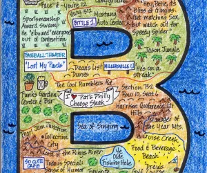 Birthday LifeMap in the shape of the letter B