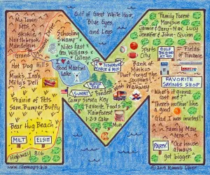 Birthday LifeMap in the shape of the letter M