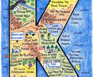 Graduation LifeMap in the shape of the letter K