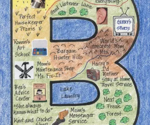 Mother's Day LifeMap shaped in the letter B