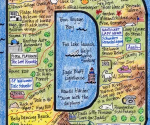 Retirement LifeMap in the shape of the letter D