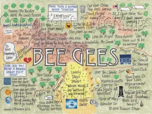 lifemaps music beegees