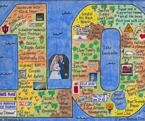 Anniversary LifeMap in the shape of the number 10