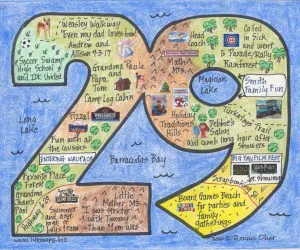 Birthday LifeMap in the shape of the number 29