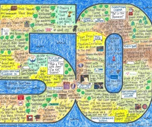 Birthday LifeMap in shape of the number 50