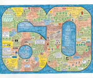 Birthday LifeMap in the shape of the number 60