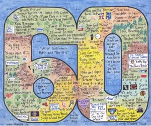 Birthday LifeMap in the shape of the number 60