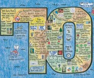 Birthday LifeMap in the shape of the number 70