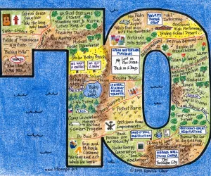 Birthday LifeMap in the shape of the number 70