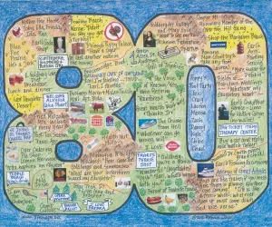 Birthday LifeMap in the shape of the number 80