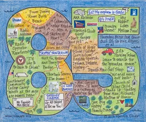 Birthday LifeMap in the shape of the number 85