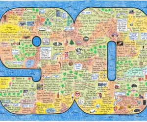 Birthday LifeMap in the shape of the number 90