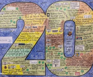 Corporate Anniversary LifeMap in the shape of the number 20