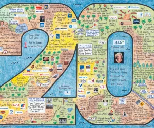 Corporate Anniversary LifeMap in the shape of the number 20