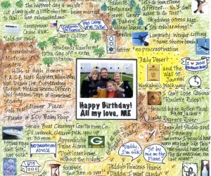 Birthday Photo LifeMap