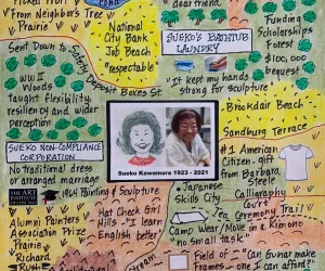 Memorial Photo Image LifeMap