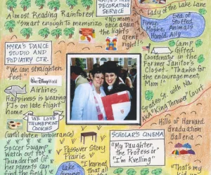 Mother's Day Photo LifeMap