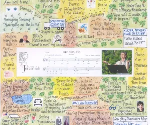 Retirement Photo and Image LifeMap