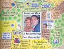 Wedding Photo LifeMap
