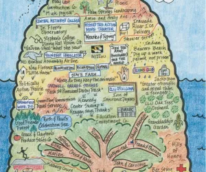 Beehive Shaped Birthday LifeMap